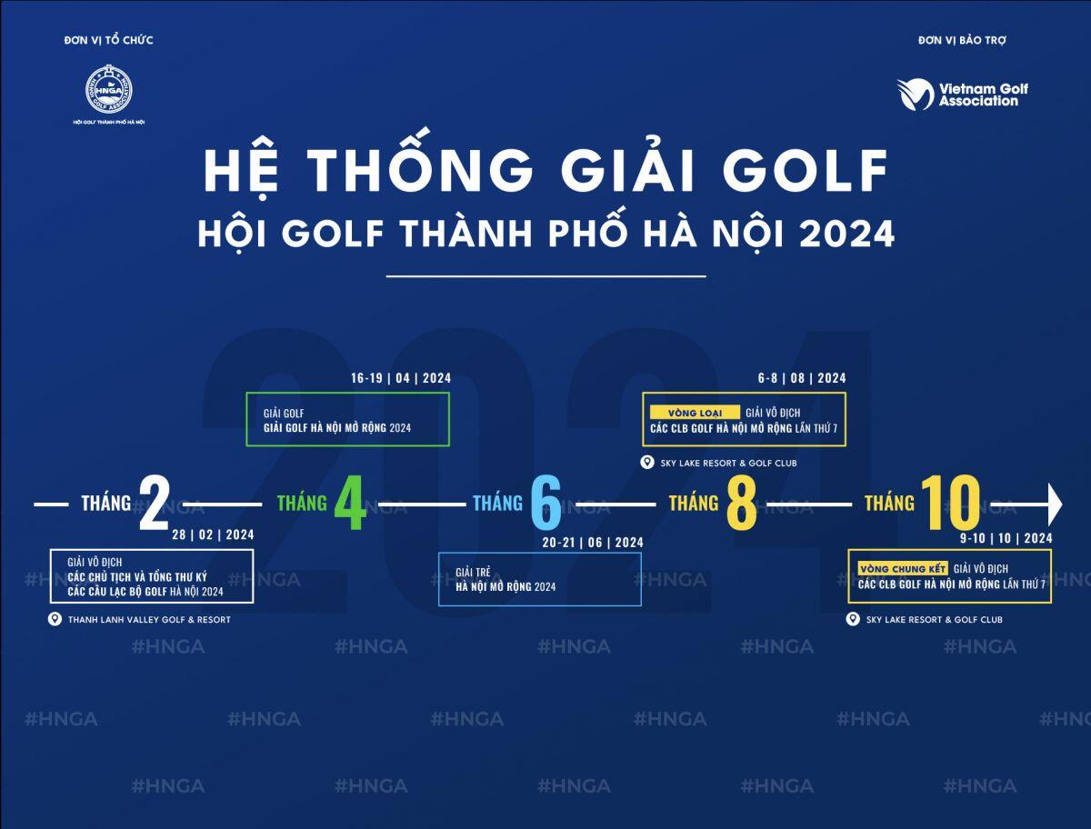 Hội Golf Hà Nội công bố nhiều giải đấu sôi động trong năm 2024
