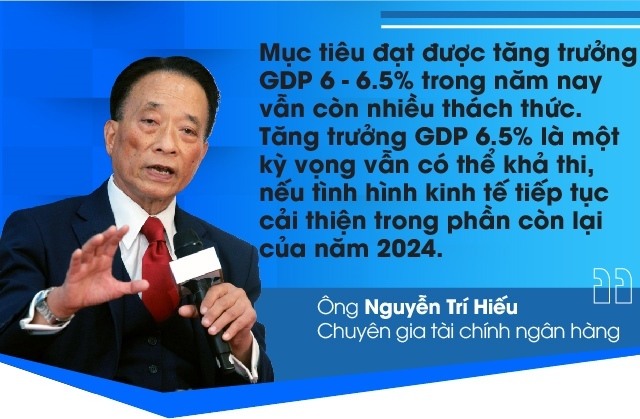 TS. Nguyễn Trí Hiếu: Mục tiêu tăng trưởng GDP 6-6.5% còn nhiều thách thức