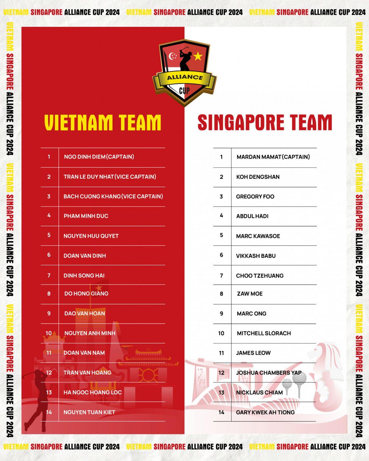 14 thành viên chính thức của đội tuyển Việt Nam và Singapre sẵn sàng tham dự