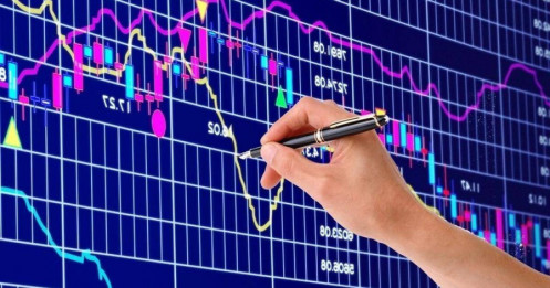 Thị trường chứng khoán bứt phá mạnh mẽ, VN-Index lấy lại mốc 1.200 điểm