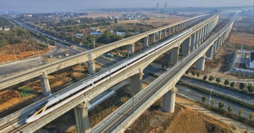 Kinh tế Trung Quốc qua hệ thống đường sắt