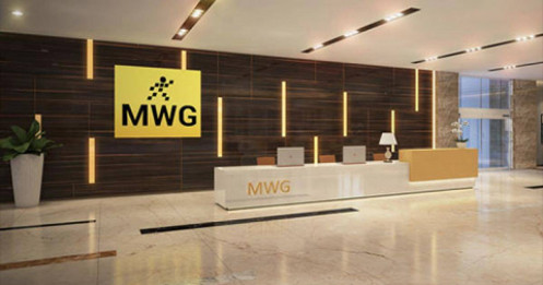 MWG - Sự trở lại của ông vua ngành bán lẻ trong năm 2024