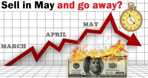 Hiểu rõ về "Sell in May and go away"