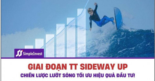 Giai đoạn thị trường Sideway Up – Chiến lược 'lướt sóng' tối ưu hiệu quả đầu tư!