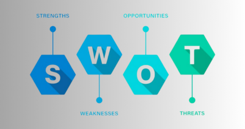 SWOT là gì? Ứng dụng của mô hình SWOT như thế nào?