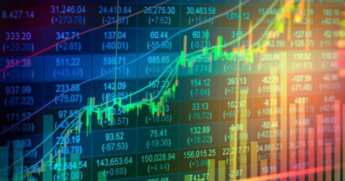 Nhận định thị trường chứng khoán hằng ngày | phân tích vnindex, cổ phiếu tiềm năng hôm nay