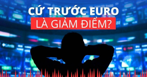 [VIDEO] Nhận định thị trường : Cứ trước Euro là giảm điểm?