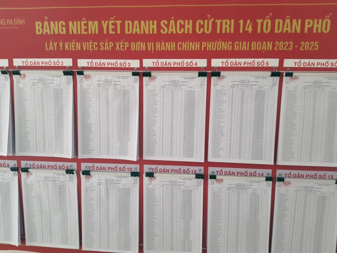 Quận, huyện ở Hà Nội công bố tên phường, xã dự kiến sau sáp nhập
