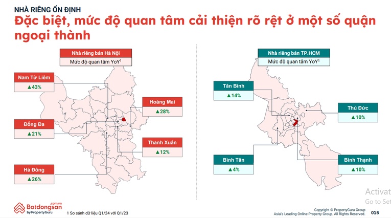 Nhà trong ngõ tại Hà Nội tăng giá