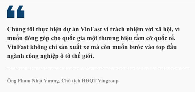 Ông Phạm Nhật Vượng khẳng định Vingroup không bao giờ 'khất' một đồng nợ nào, mong người dân sẽ chung tay đưa VinFast vươn lên top đầu thế giới