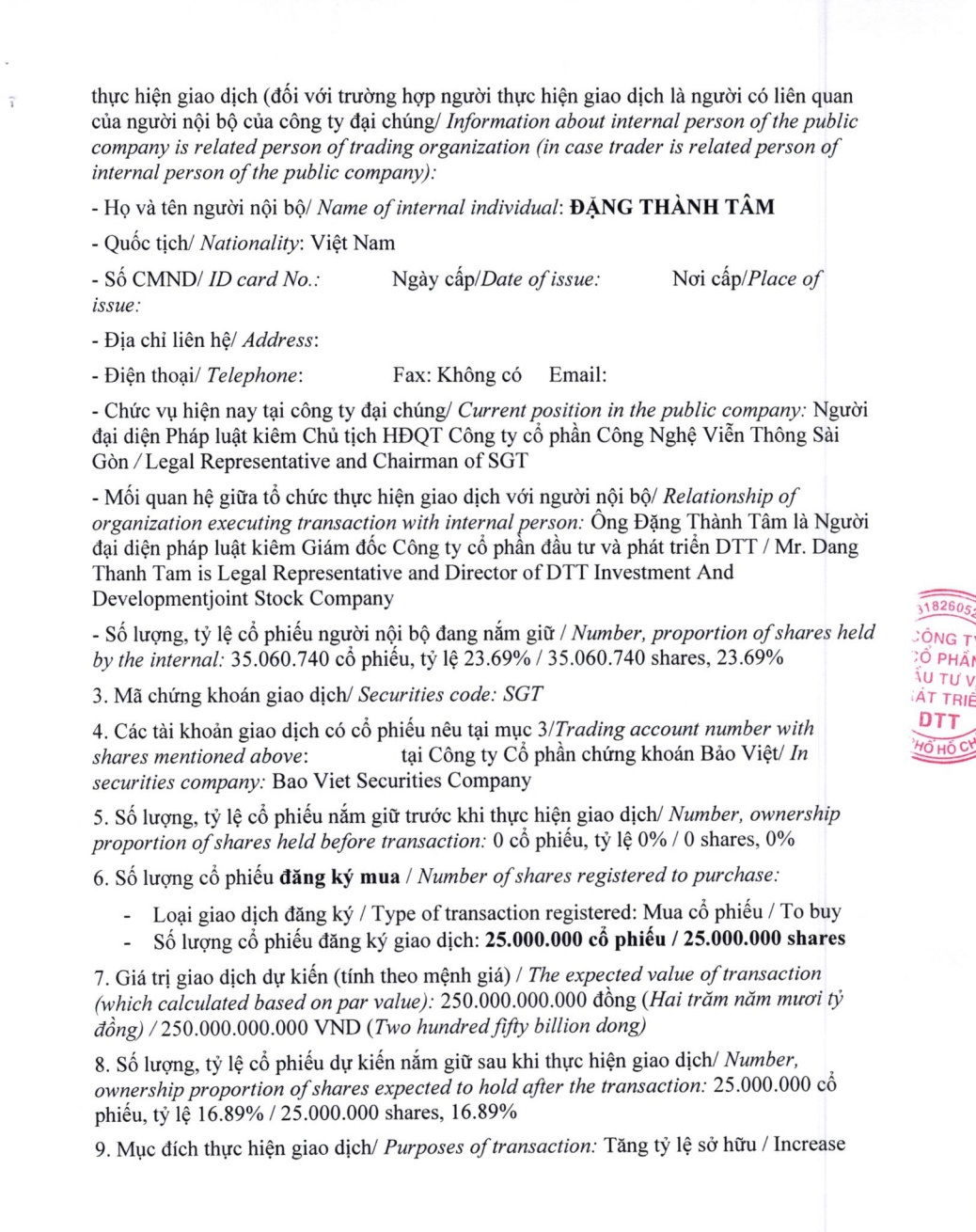 Ông Đặng Thành Tâm muốn sang tay 25 triệu cp SGT cho công ty liên quan?