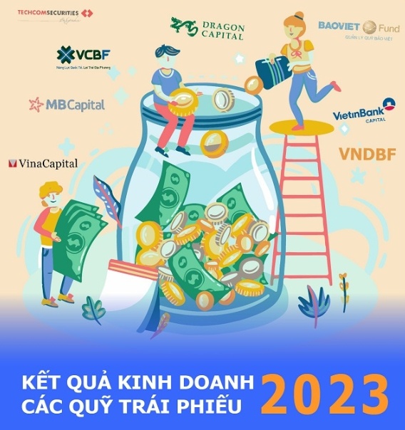 Các quỹ trái phiếu ở Việt Nam kinh doanh ra sao trong năm 2023?
