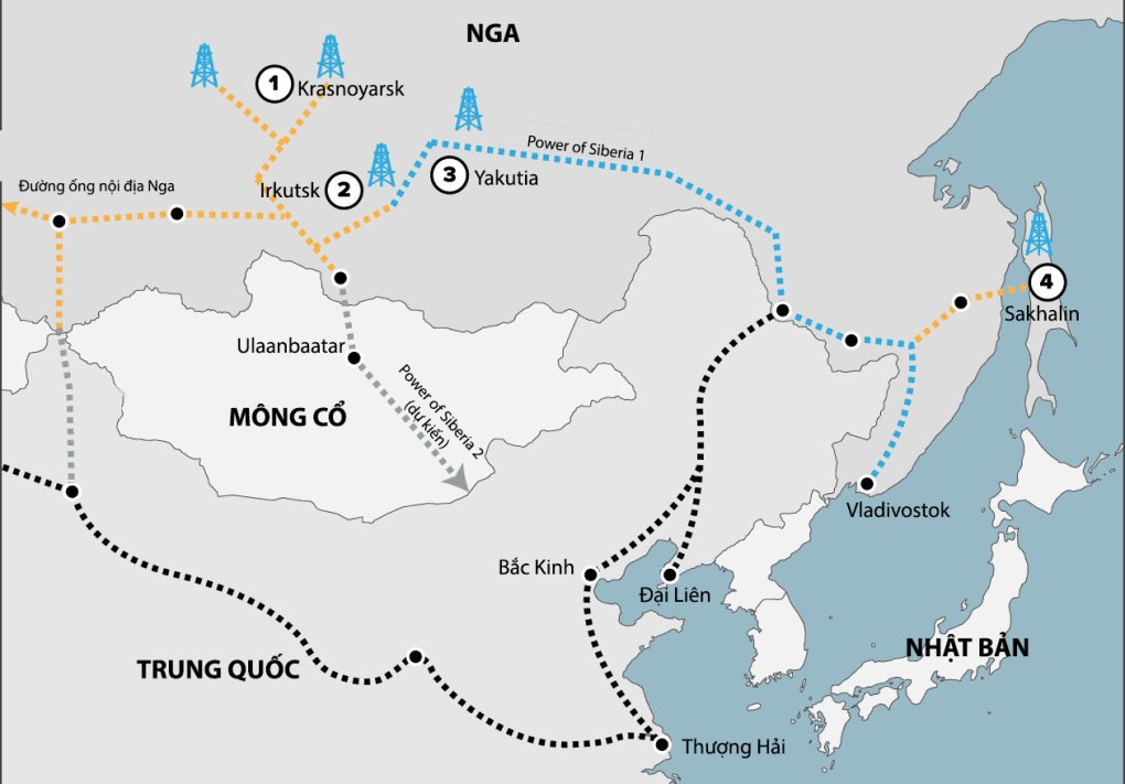 Kỳ vọng Nga đặt vào siêu dự án khí đốt với Trung Quốc