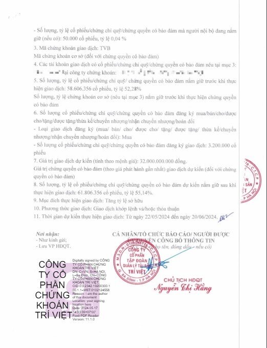 Quản lý tài sản Trí Việt tiếp tục đăng ký mua 3,2 triệu cổ phiếu TVB