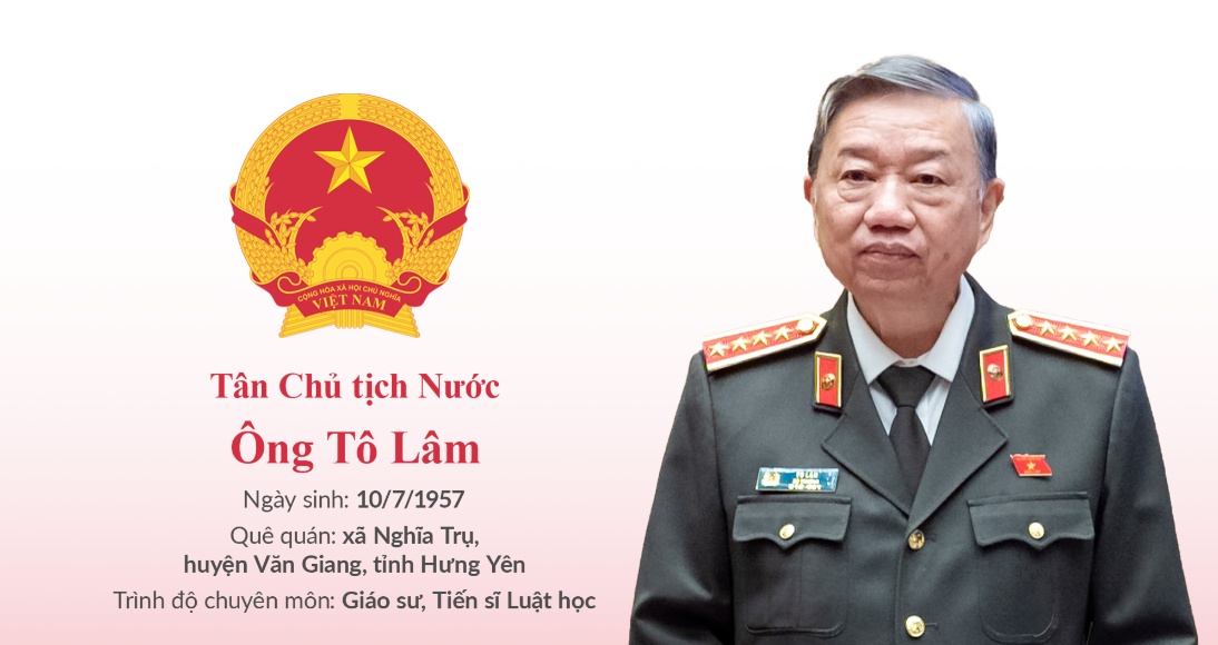 Tiểu sử tân Chủ tịch nước Tô Lâm