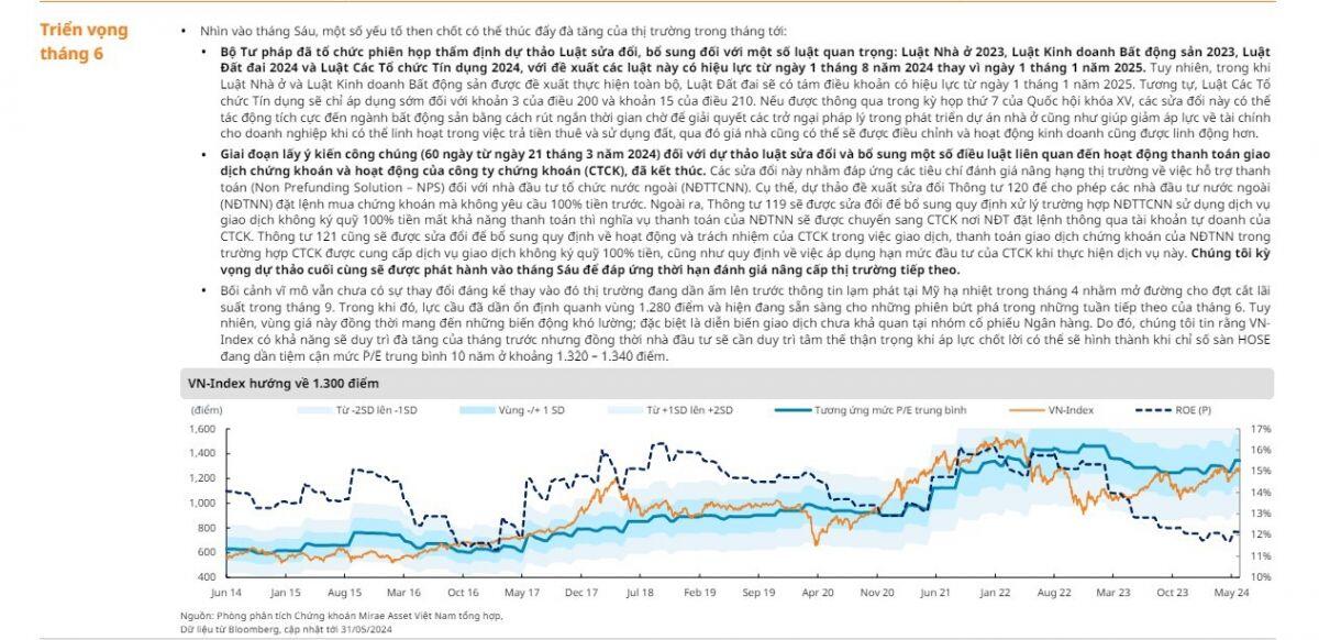 VN-Index sẽ gặp áp lực chốt lời sau khi vượt 1.300 điểm