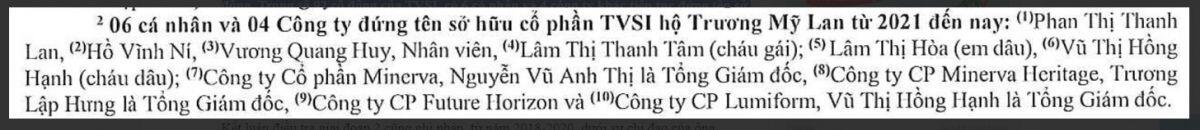 GĐ 2 vụ Vạn Thịnh Phát: C03 nêu rõ tên 17 cá nhân và 5 DN “đứng tên hộ” Trương Mỹ Lan chi phối chứng khoán Tân Việt