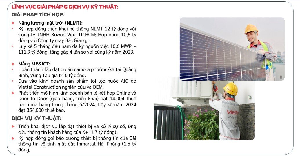 Viettel Construction (CTR) thu hơn 4.600 tỷ đồng trong 5 tháng