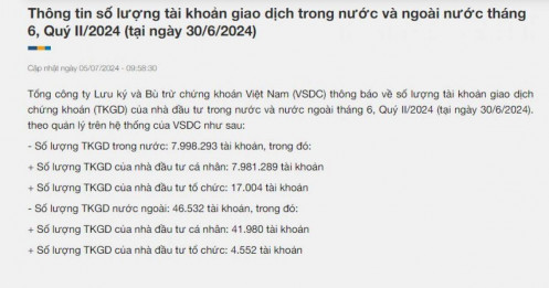Lần đầu tiên trong lịch sử Việt Nam có 8 triệu tài khoản chứng khoán