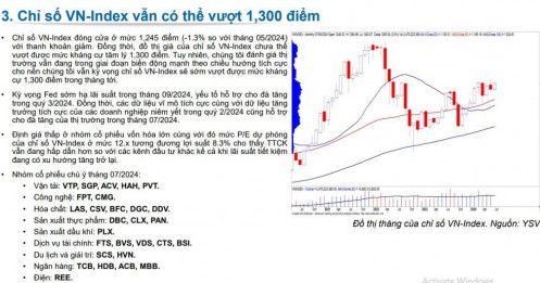 Yuanta: Nhiều động lực để VnIndex vượt kháng cự 1.300 điểm