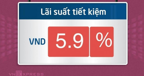 Lãi suất tiết kiệm tiếp đà đi lên