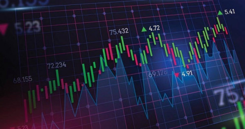 Nhận định chứng khoán 8/8: VN-Index có thể sớm tiệm cận mức kháng cự 1.240 điểm