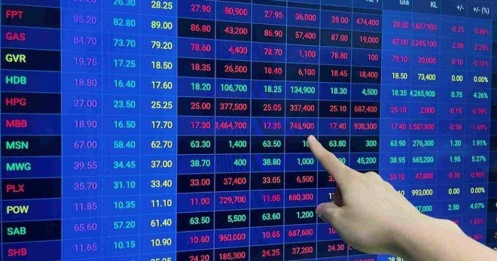 VN-Index có thể đạt 1.350 điểm cuối năm nếu FED giảm lãi suất 1 lần