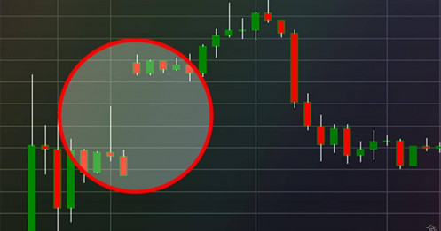 [LIVE] Nhận định thị trường chứng khoán 13/8: Vnindex tạo đáy hay bẫy tăng giá?