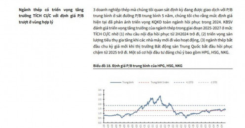 3 ‘chìa khóa’ khai mở tiềm năng tăng trưởng lợi nhuận của DN thép nửa cuối năm 2024