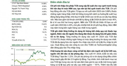 Một cổ phiếu ngân hàng được khuyến nghị mua, kỳ vọng tăng 28%