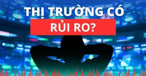 [LIVE] Nhận định thị trường : Thị trường có rủi ro không?