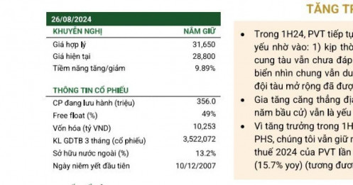 Một cổ phiếu dầu khí được khuyến nghị năm giữ, tiềm năng tăng giá gần 10%