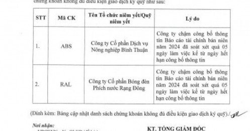 Cổ phiếu ‘huyền thoại’ RAL bị cắt margin