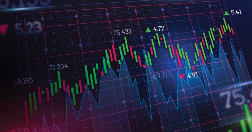 Góc nhìn VN-Index tuần giao dịch 4-6/9: Êm đềm trước biến động