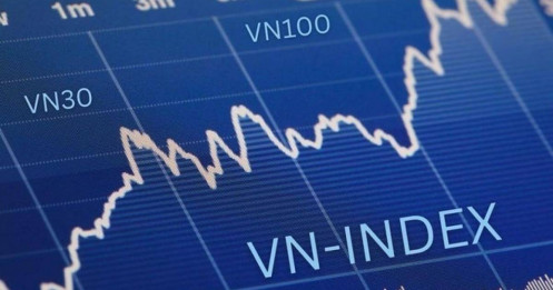 VN-Index có thể tiến gần 1.300 điểm sau kỳ nghỉ lễ