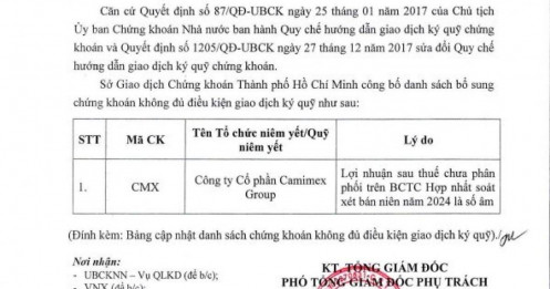 Gần 100 mã chứng khoán bị cắt margin trên HSX, loạt cổ phiếu BĐS ‘đình đám’ được nêu tên