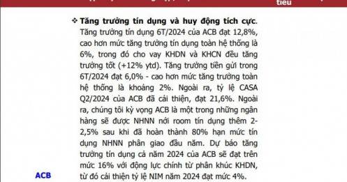 Một cổ phiếu ngân hàng được khuyến nghị mua, kỳ vọng tăng 14%