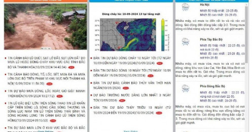 Xuất hiện nhiều tin giả về tình hình lũ, người dân theo dõi các website sau để có thông tin chính thức từ cơ quan dự báo khí tượng thủy văn