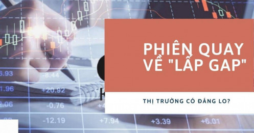 [LIVE] Nhận định thị trường : Phiên quay về lấp gap