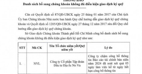 Cổ phiếu NVL bị cắt margin