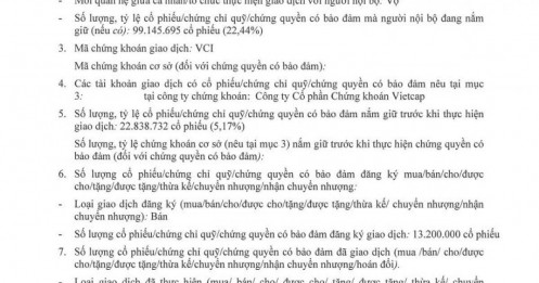 Bà chủ chuỗi cà phê Katinat bán xong 13 triệu cổ phiếu VCI, thu về hàng trăm tỷ đồng