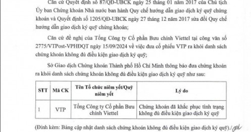 Cổ phiếu VTP được HoSE cấp margin