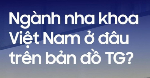 Ngành nha khoa Việt Nam ở đâu trên bản đồ thế giới?