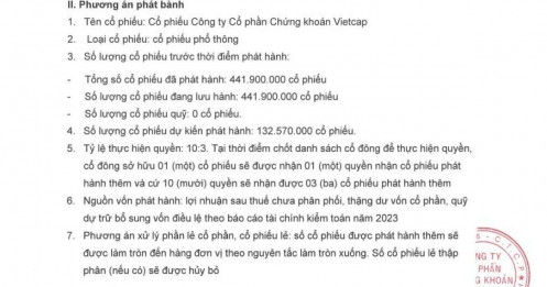 Vietcap (VCI) tăng vốn lên trên 5.700 tỷ đồng