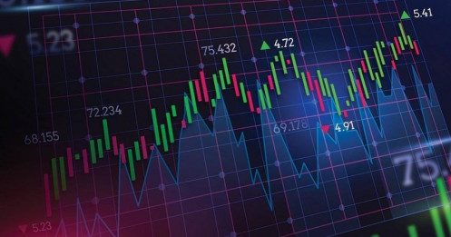 Nhận định chứng khoán 24/9: VN-Index tăng trưởng với vùng hỗ trợ gần nhất quanh 1.265 điểm