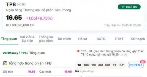 Cổ phiếu TPB tăng kịch trần, thanh khoản kỷ lục