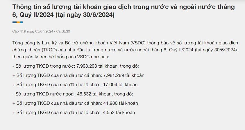 Lần đầu tiên trong lịch sử Việt Nam có 8 triệu tài khoản chứng khoán