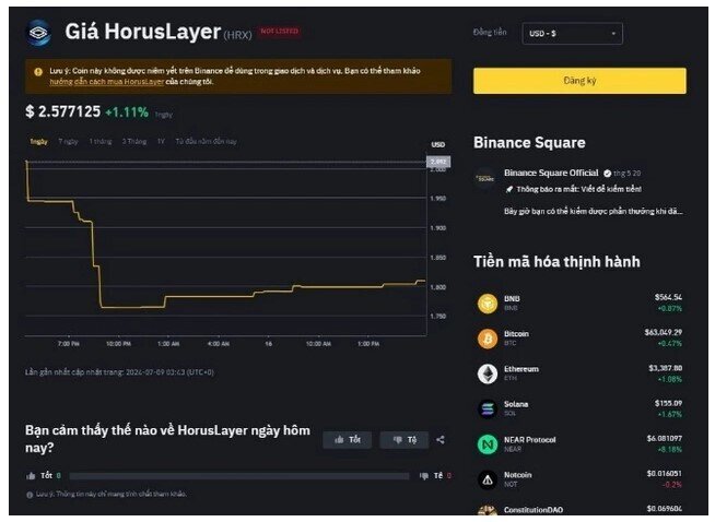Công an Hà Nội cảnh báo về dự án tiền ảo “HorusLayer”