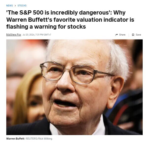 Chỉ báo Warren Buffett đạt kỷ lục 200%: Tín hiệu cảnh báo nhà đầu tư trên TTCK