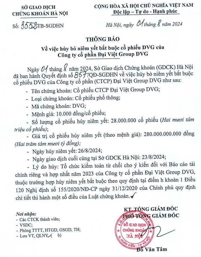 28 triệu cổ phiếu DVG của Đại Việt Group DVG sẽ bị huỷ niêm yết từ ngày 26/8?